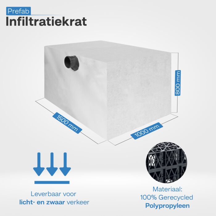 Infiltratiekrat 1200 liter zwaar belastbaar 150 x 100 x 80 cm