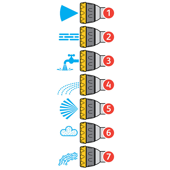 Hozelock-broespistool-Multispray-Pro-5.png