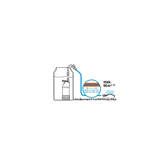 gardena-Regentonpomp-4700-2-Inox-4.png
