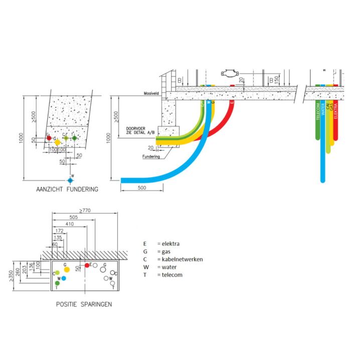 Invoerbochten set zonder gas