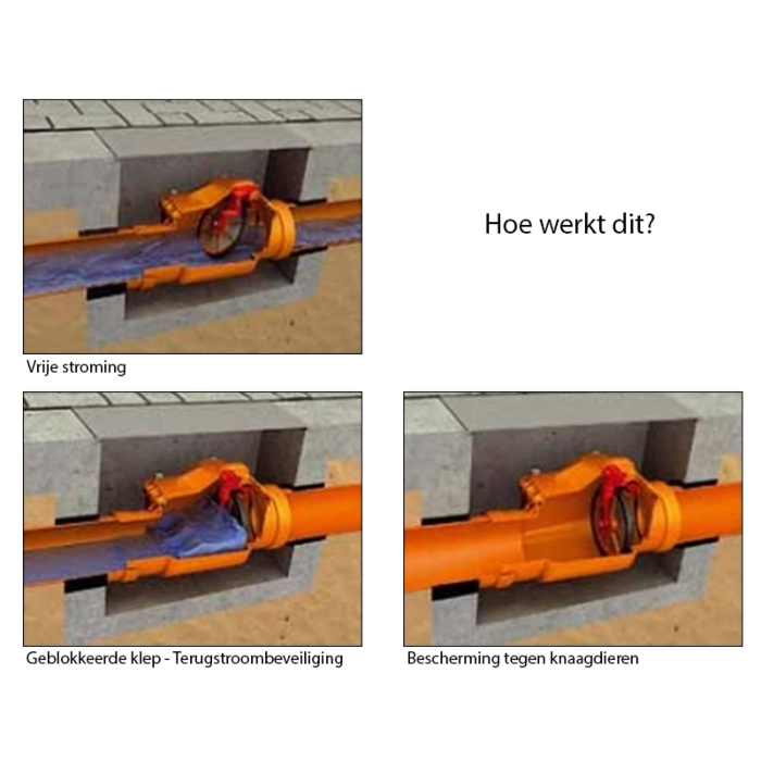 pvc-keerklep-3