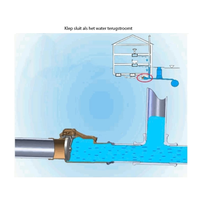 pvc-keerklep-5
