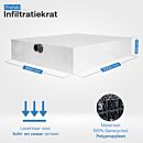 Infiltratiekrat 1200 liter zwaar belastbaar 150 x 200 x 40 cm thumbnail