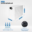 Infiltratiekrat 400 liter zwaar belastbaar 50 x 100 x 80 cm thumbnail
