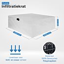 Infiltratiekrat 3200 liter zwaar belastbaar 200 x 200 x 80 cm thumbnail