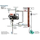 Suevia-rondpompsysteem-opbouwschema-312 thumbnail