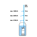 gardena-Regentonpomp-4700-2-Inox-2.png thumbnail