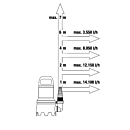 gardena-pomp-16000-2.png thumbnail